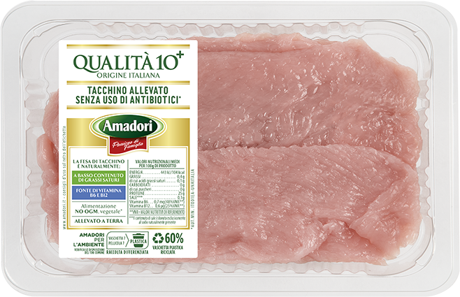 Antibiotic Free Turkey Breast Slices