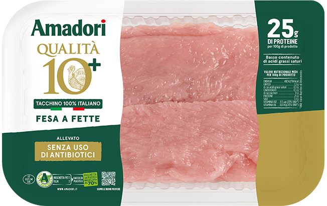 Antibiotic Free Turkey Breast Slices