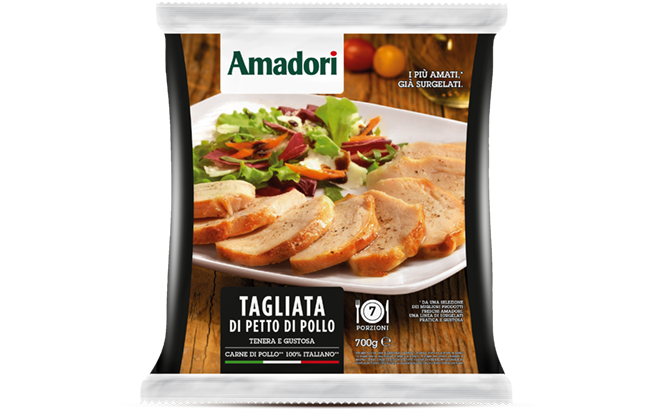 Sliced chicken breast