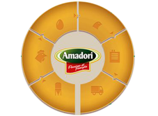 Calidad certificada