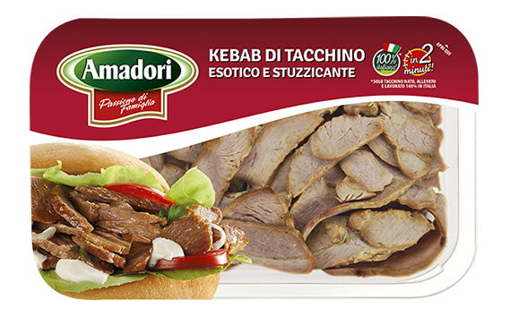 Turkey Kebab