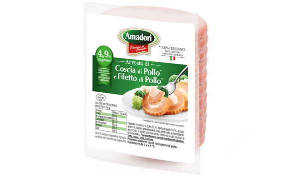 Muslo y filete de pollo asados